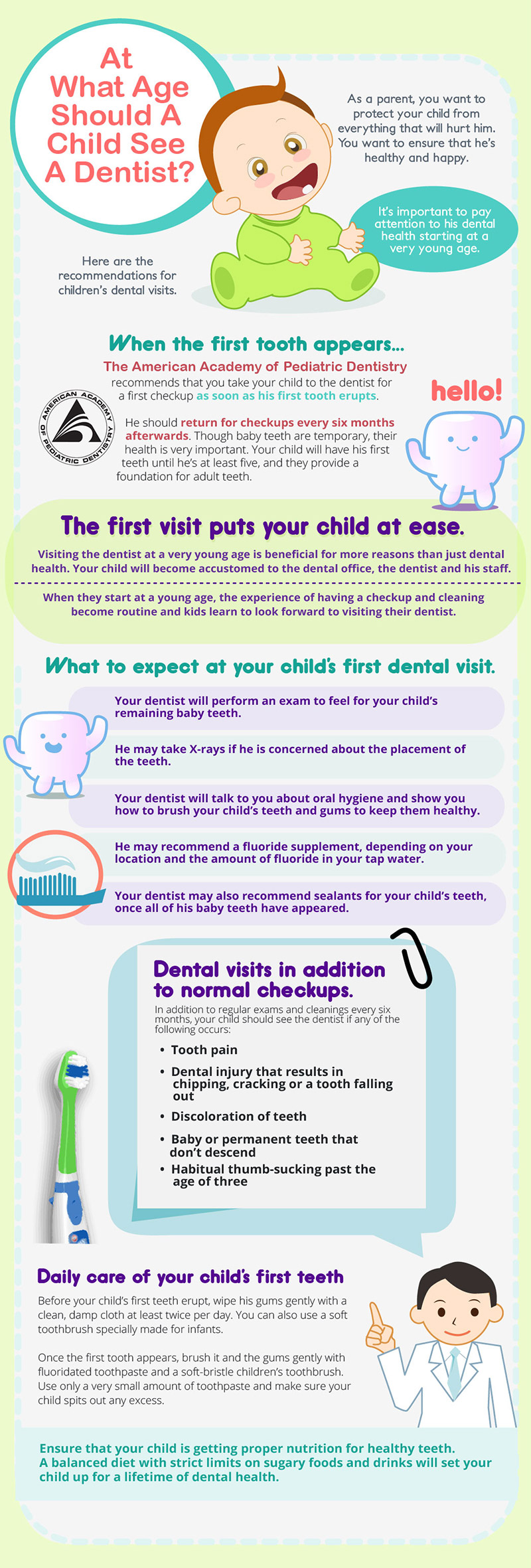 What Age Should A Child See A Dentist